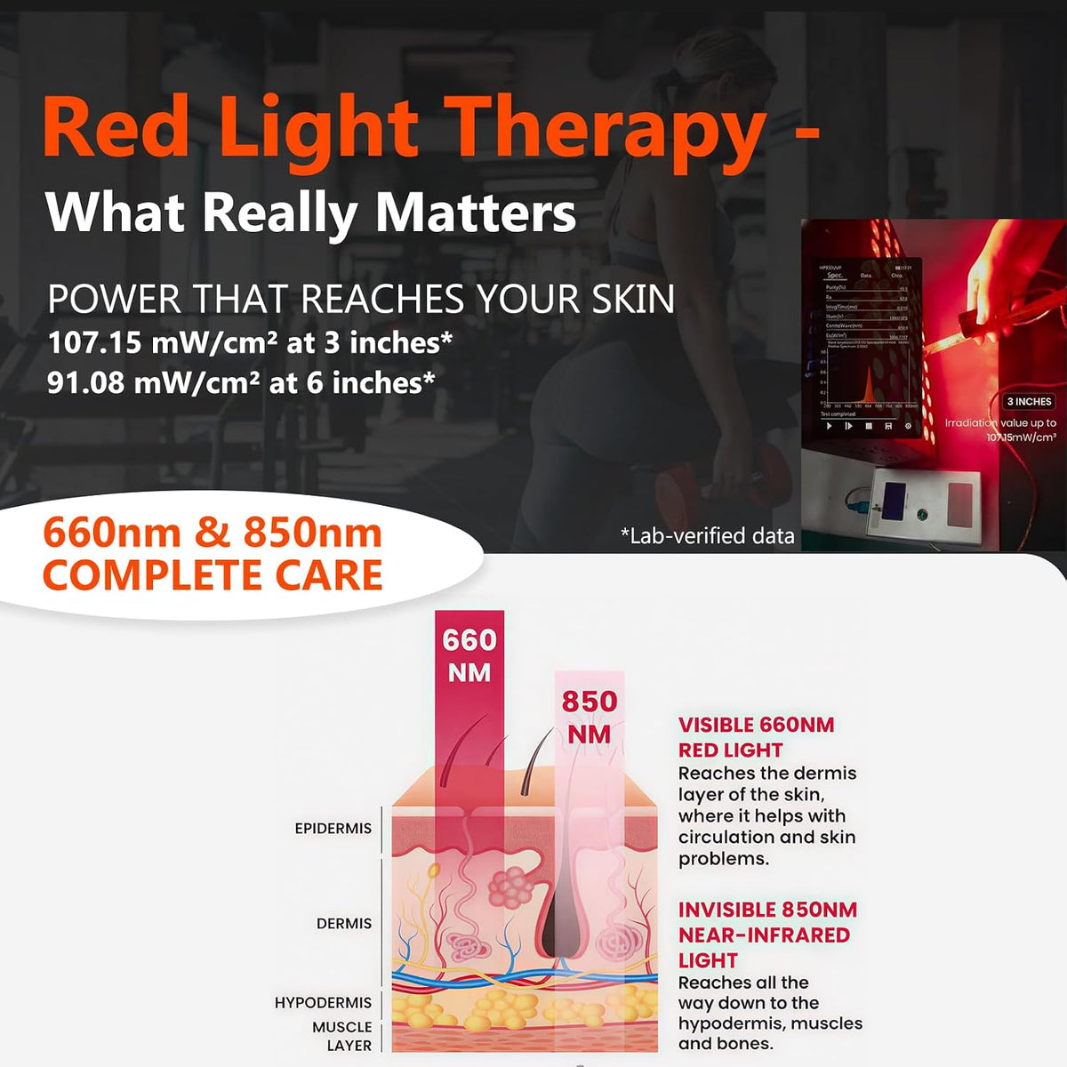 Red Light Therapy Panel, 660Nm Red 850Nm Infrared Light, Dual Chip 60 Leds