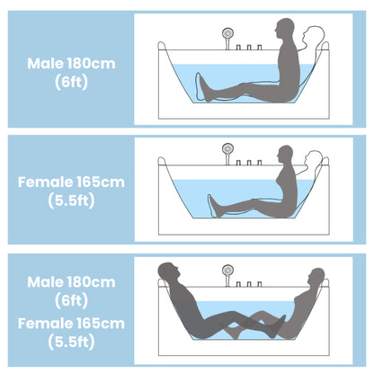 Lagoona 61-Inch 2-Person Acrylic Whirlpool Massage Bathtub With 16 Water Jets And LED Lights (SAK15780)