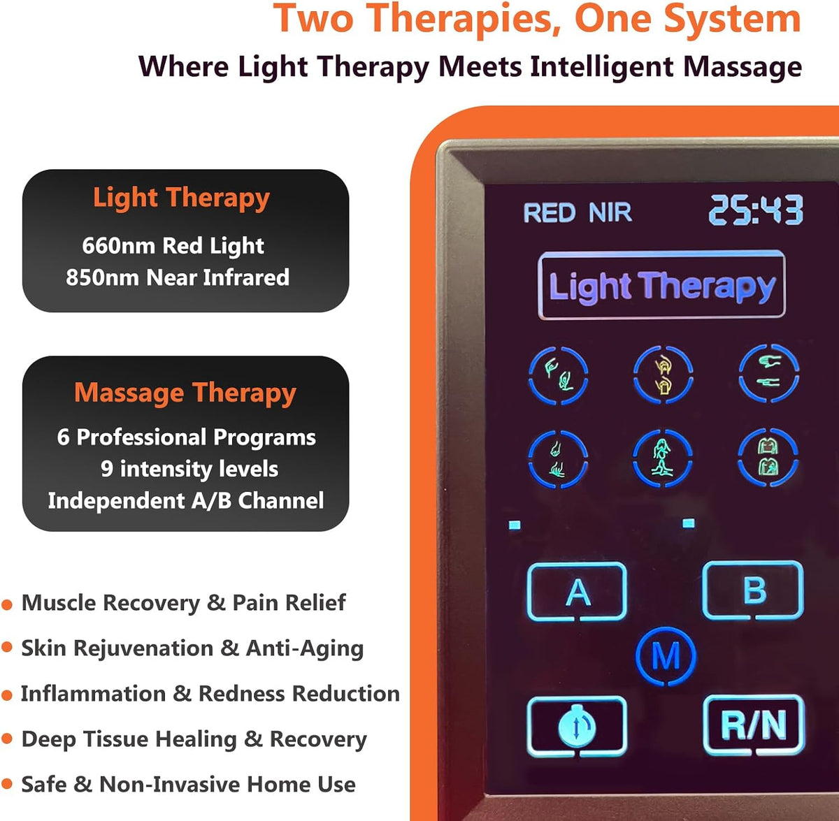 Red Light Therapy Panel, 660Nm Red 850Nm Infrared Light, Dual Chip 60 Leds