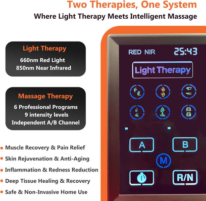 Red Light Therapy Panel, 660Nm Red 850Nm Infrared Light, Dual Chip 60 Leds