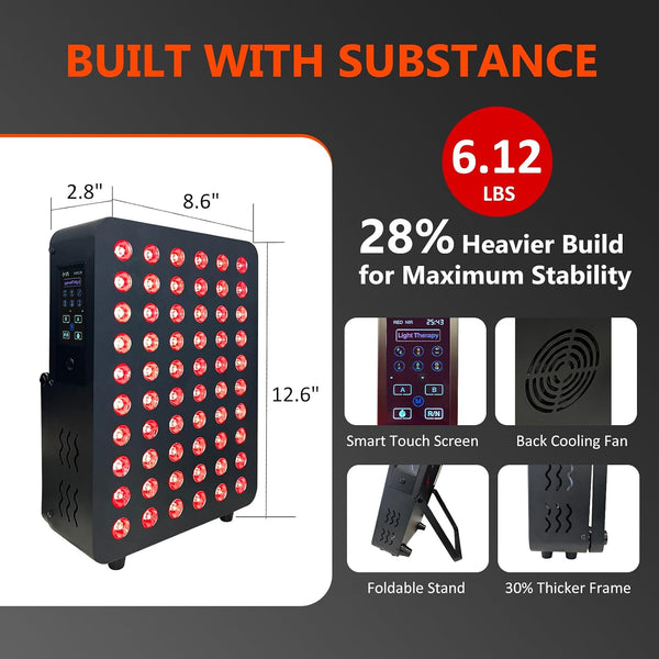 Red Light Therapy Panel, 660Nm Red 850Nm Infrared Light, Dual Chip 60 Leds