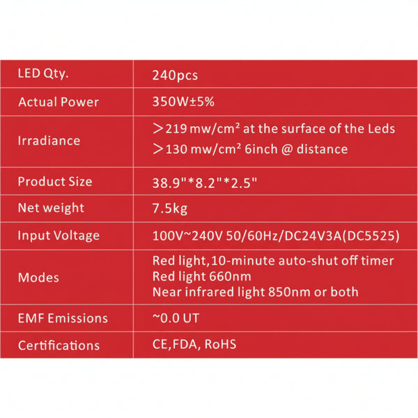 Red Light Therapy Panel Designed for Home Use, 300W Dual Wavelength System, 660nm and 850nm LEDs, Digital Timer