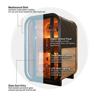 1-2 Person Outdoor Traditional Steam Sauna, Weatherproof Square Sauna Cabin with Black Trim, Natural Spruce Wood Sauna Room, LED Strip & Panoramic Glass Door, for Backyard Garden Home Spa, Relaxation — How It Works